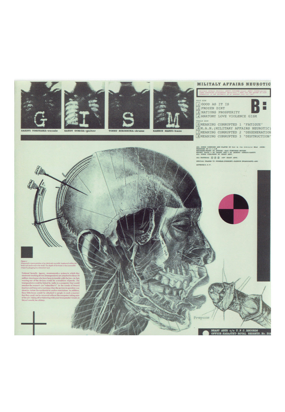 G.I.S.M. - Military Affairs Neurotic (Reissue) - CD