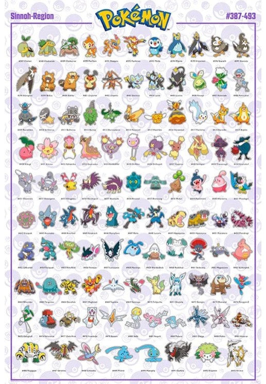 Pokémon - Sinnoh Pokémon Maxi - Poster | Neutral-Image