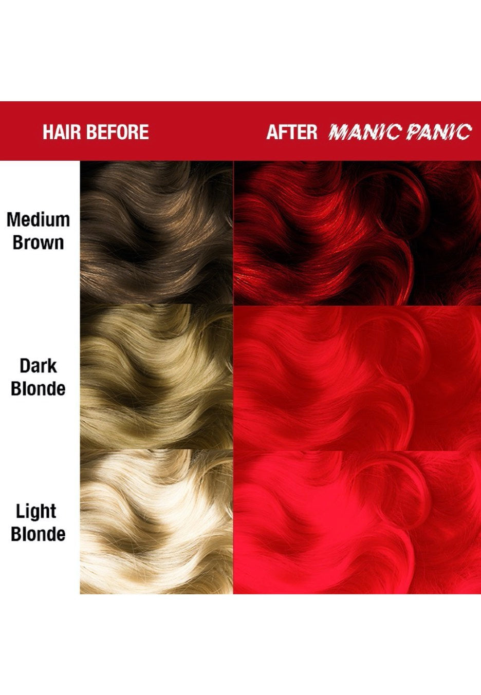 Manic Panic - High Voltage Pillarbox Red - Hair Dye | Neutral-Image