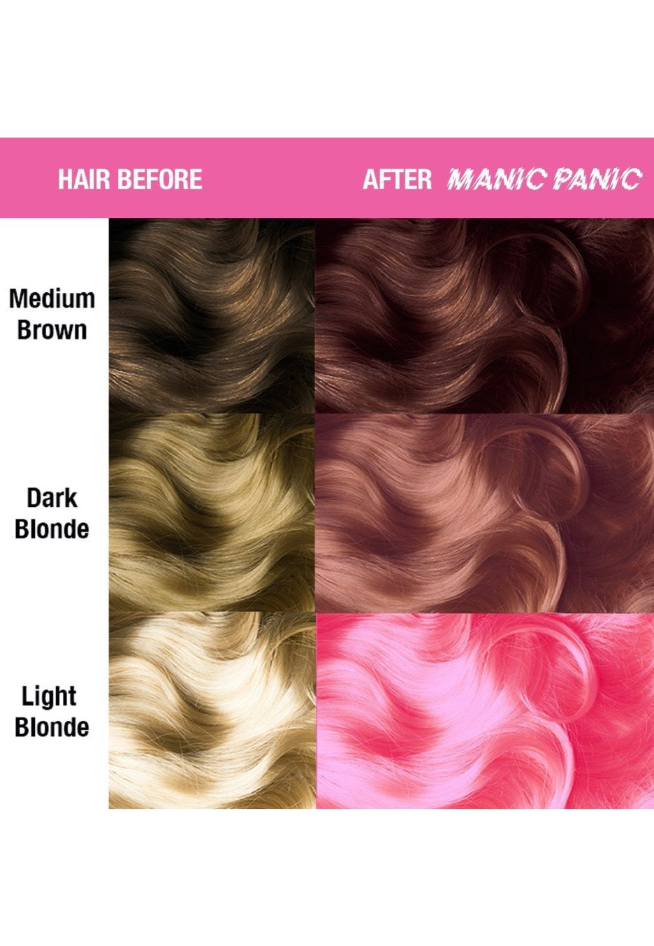 Manic Panic - High Voltage Cotton Candy Pink - Hair Dye | Neutral-Image